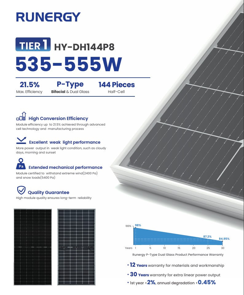 Runergy 550W Solar Panel (Priced by the pallet)